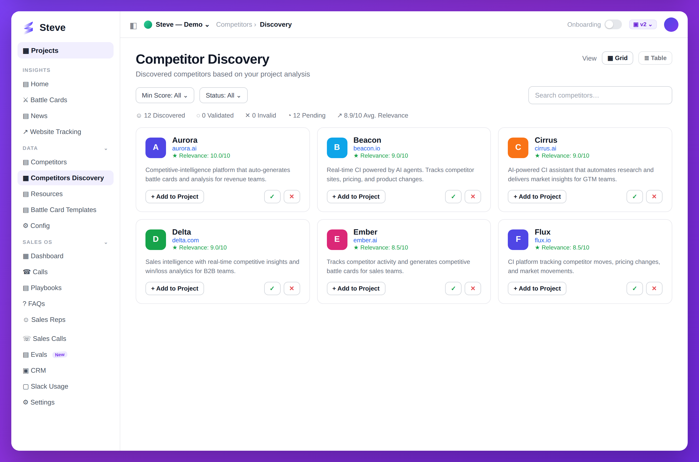 Competitor discovery grid in Steve