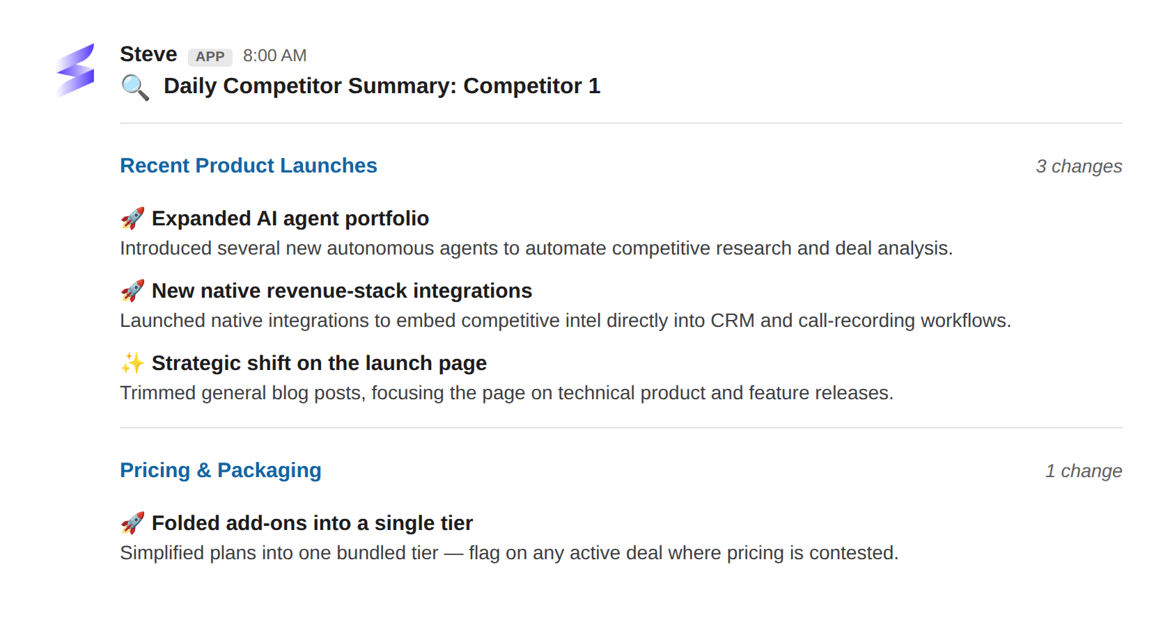A scheduled competitor news summary Steve posts in a Slack channel