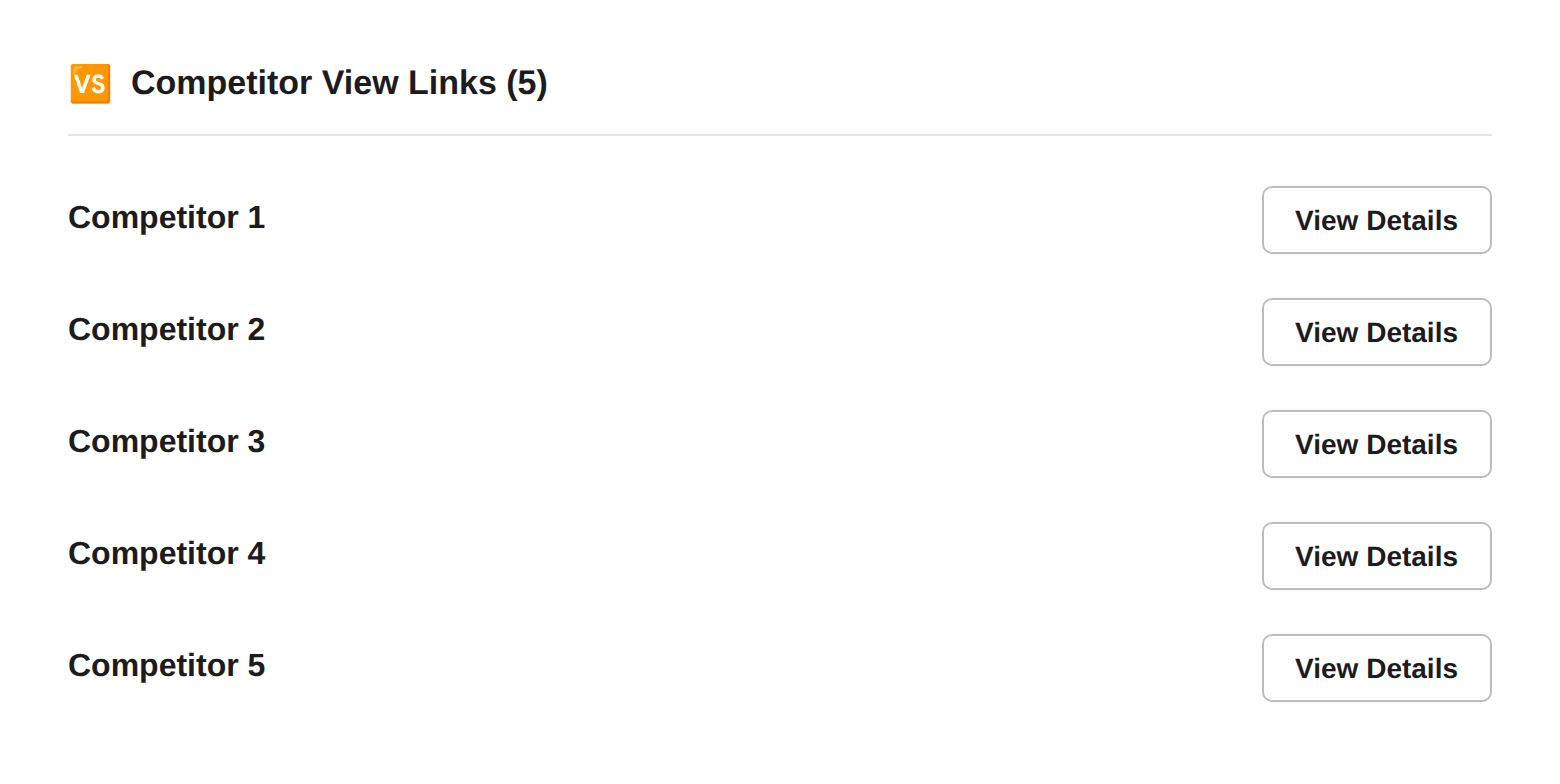 The Competitor View Links block Steve posts in Slack